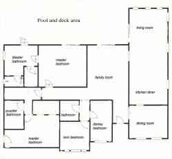 Layout of our villa
