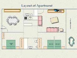 Layout of apartment
